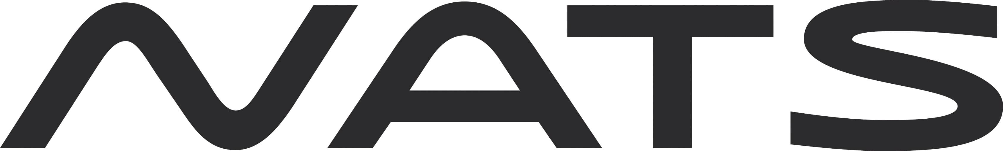 National Air Traffic Services